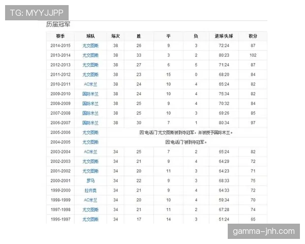 莱奥如何从天赋边锋蜕变为意甲冠军核心：能力进化与角色转型解析