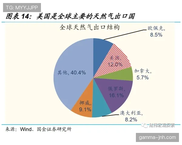 阿赫利重回顶级行列的目标，其当前实现进度与竞争格局变化如何体现