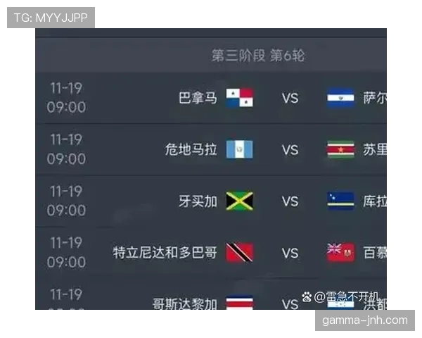 2026世界杯48队赛制如何分组以及晋级规则详解
