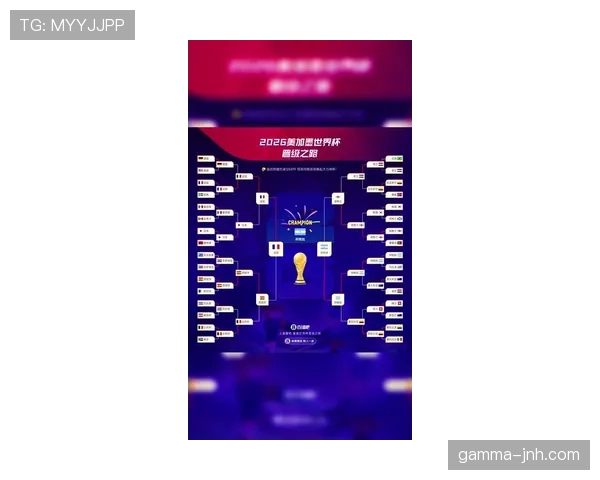 2026世界杯同分优先规则详解