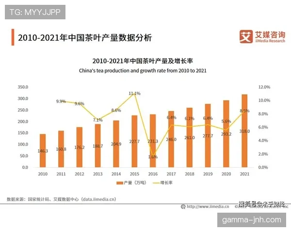 世界杯I组赛程发展趋势分析