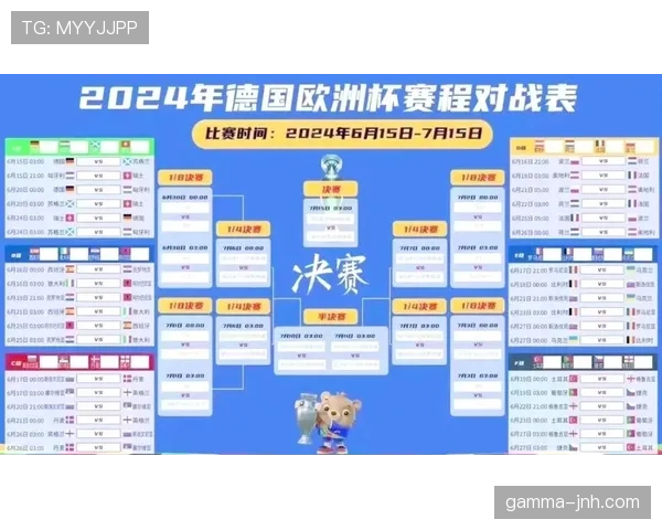 瑞士队晋级世界杯16强机会分析
